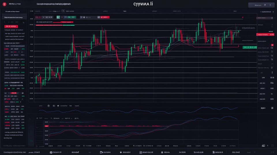Dive into Mavrex Trace: Is It the Ultimate Trading Solution?